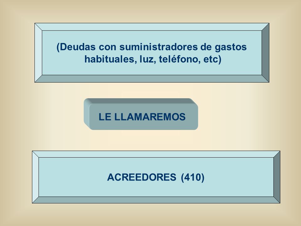 (Deudas con suministradores de gastos habituales, luz, teléfono, etc)