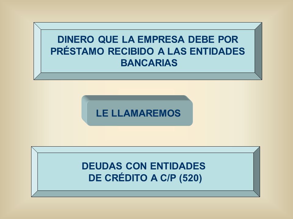 DINERO QUE LA EMPRESA DEBE POR PRÉSTAMO RECIBIDO A LAS ENTIDADES