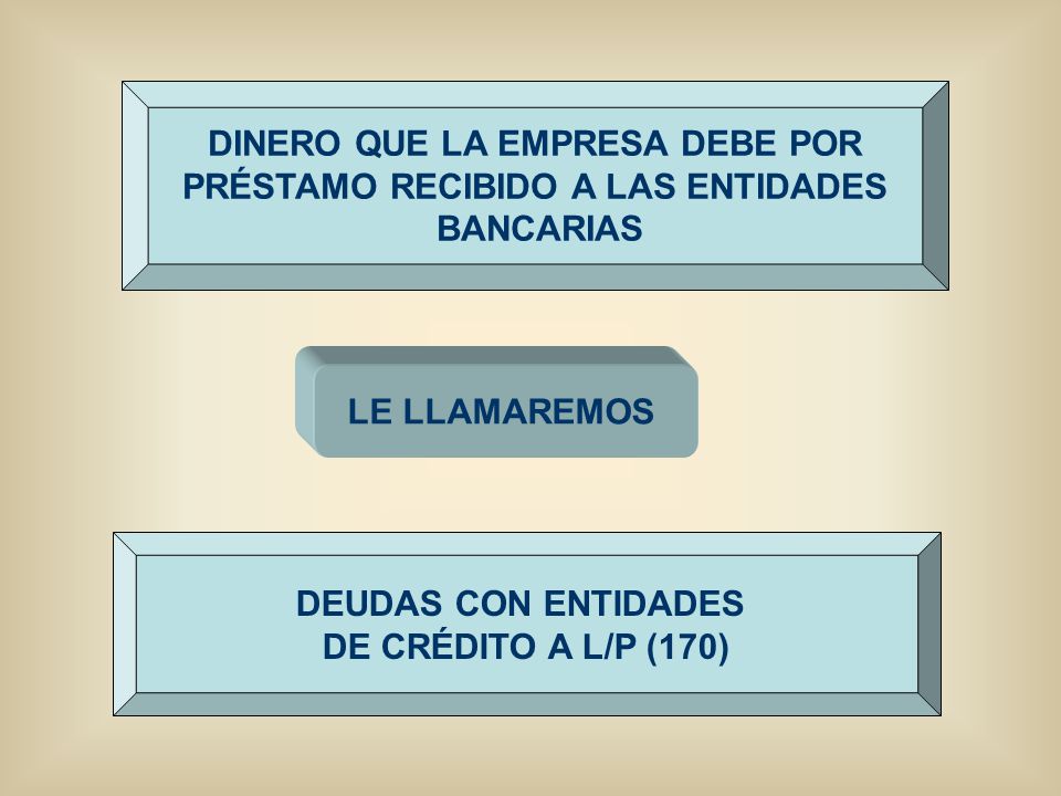 DINERO QUE LA EMPRESA DEBE POR PRÉSTAMO RECIBIDO A LAS ENTIDADES