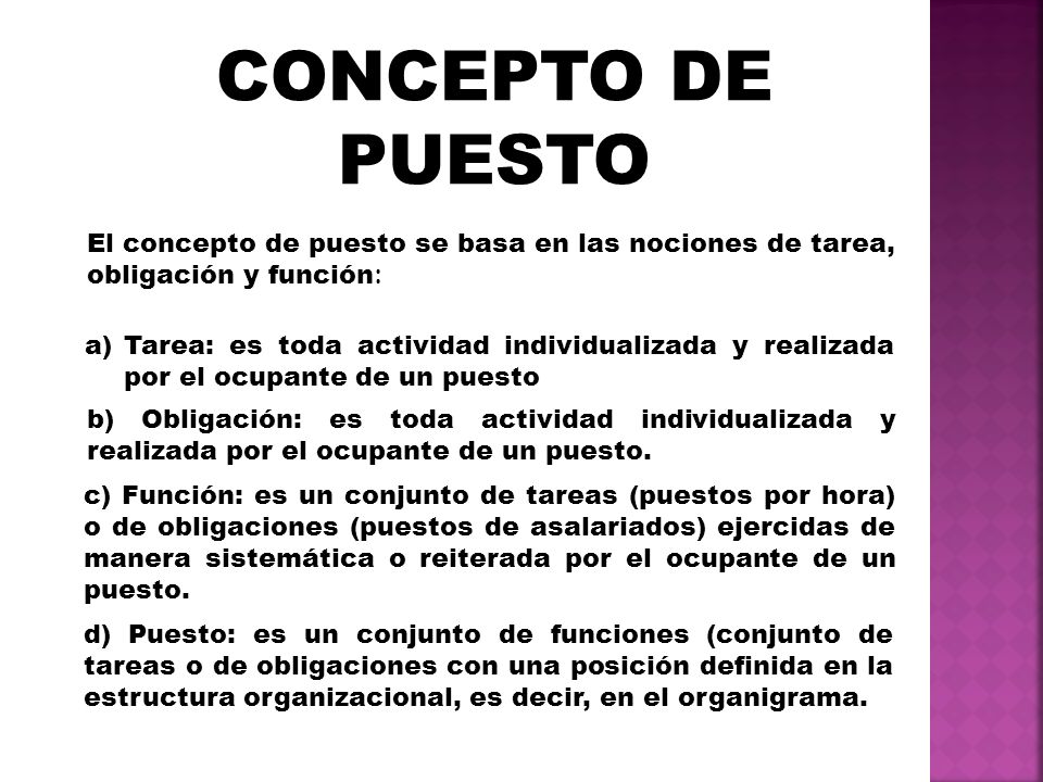 CONCEPTO DE PUESTO El concepto de puesto se basa en las nociones de tarea, obligación y función: