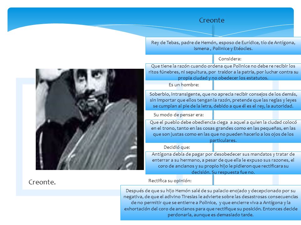 Creonte Creonte. Rey de Tebas, padre de Hemón, esposo de Eurídice, tío de Antígona, Ismena , Polinice y Etéocles.