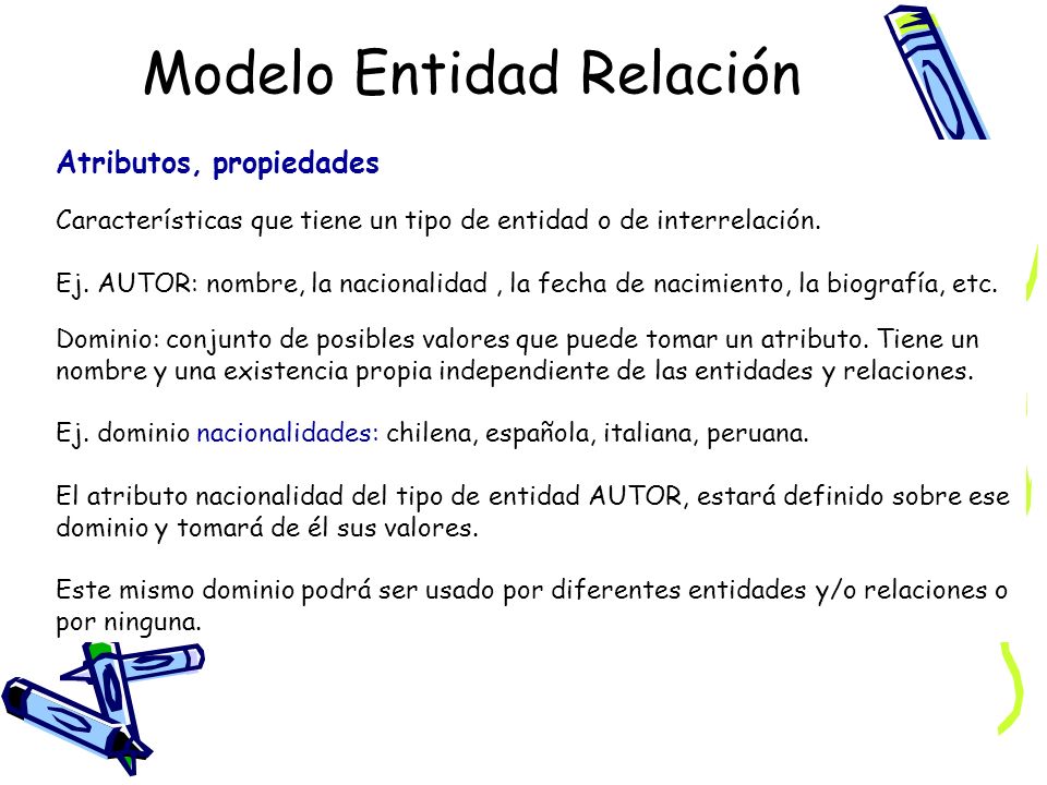 Modelo Entidad Relación