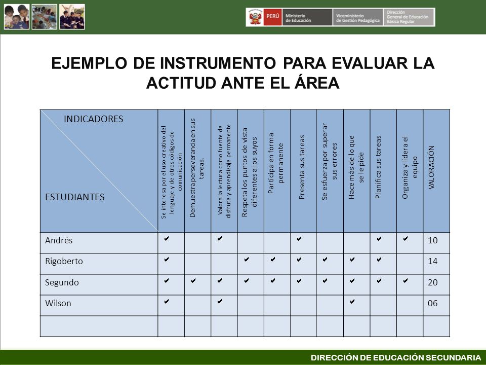 EJEMPLO DE INSTRUMENTO PARA EVALUAR LA ACTITUD ANTE EL ÁREA