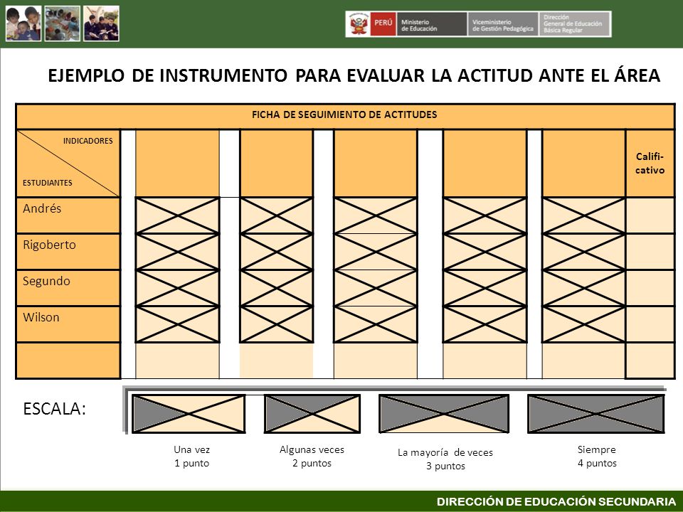 EJEMPLO DE INSTRUMENTO PARA EVALUAR LA ACTITUD ANTE EL ÁREA
