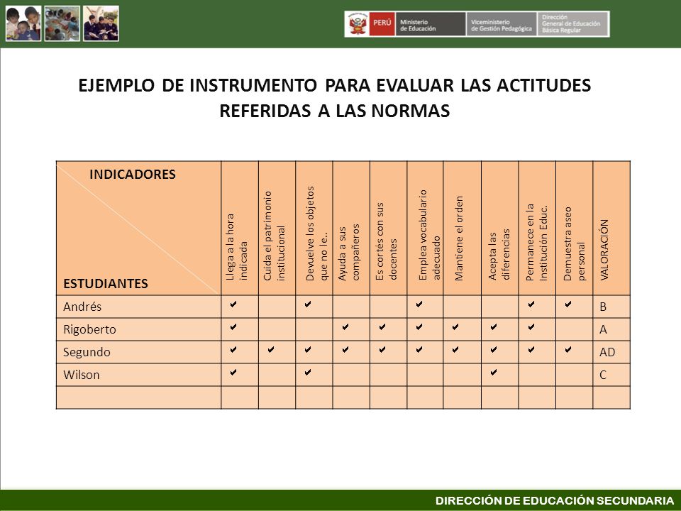 EJEMPLO DE INSTRUMENTO PARA EVALUAR LAS ACTITUDES REFERIDAS A LAS NORMAS
