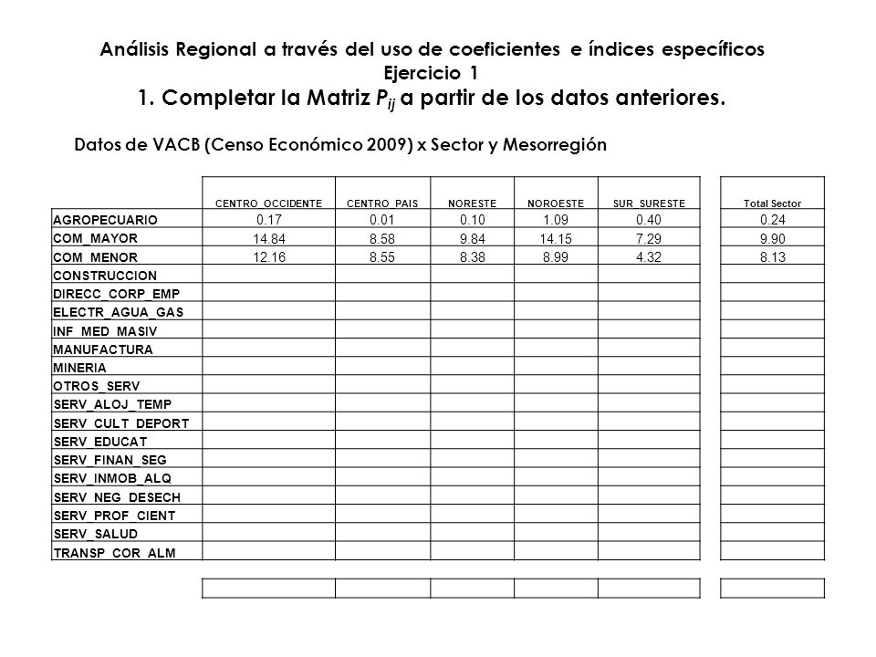 1. Completar la Matriz Pij a partir de los datos anteriores.