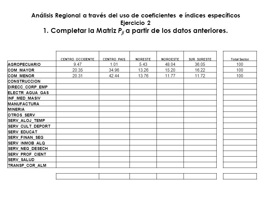 1. Completar la Matriz Pji a partir de los datos anteriores.