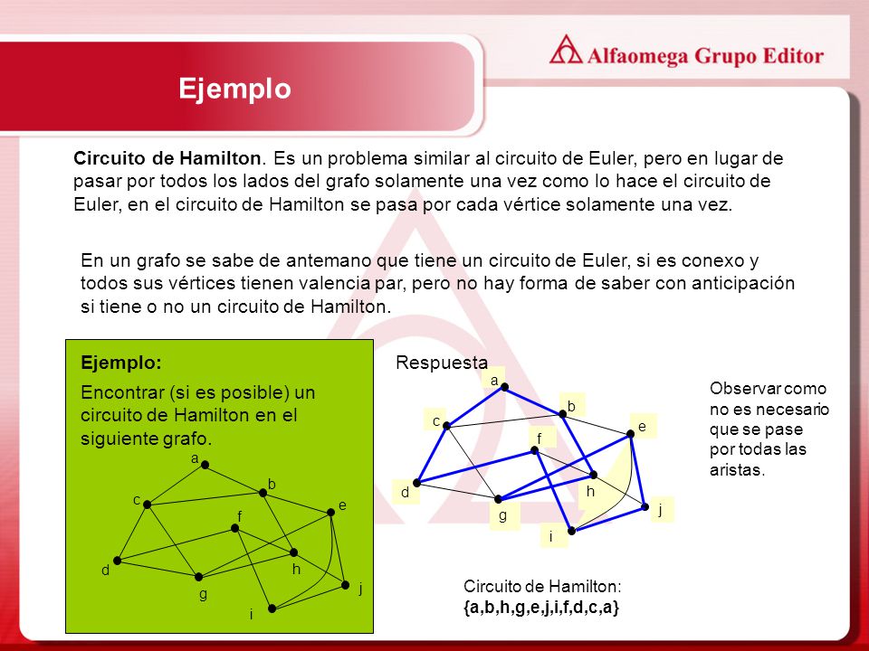 Ejemplo