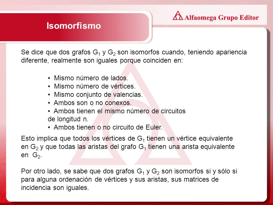 Isomorfismo Se dice que dos grafos G1 y G2 son isomorfos cuando, teniendo apariencia diferente, realmente son iguales porque coinciden en: