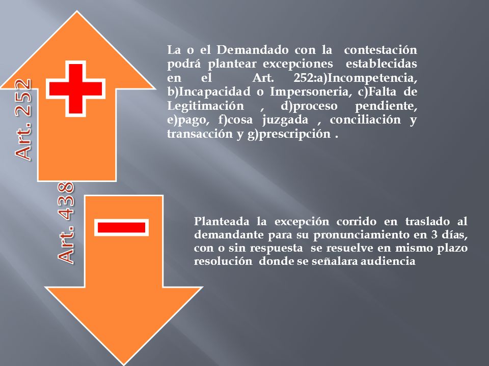 La o el Demandado con la contestación podrá plantear excepciones establecidas en el Art. 252:a)Incompetencia, b)Incapacidad o Impersoneria, c)Falta de Legitimación , d)proceso pendiente, e)pago, f)cosa juzgada , conciliación y transacción y g)prescripción .