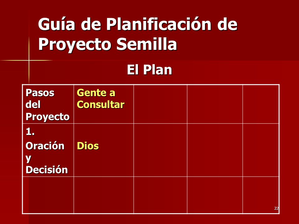 Guía de Planificación de Proyecto Semilla