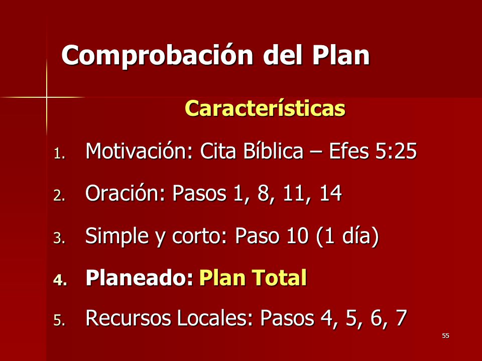 Seed Project Planning VC Lesson