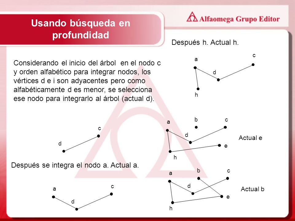 Usando búsqueda en profundidad