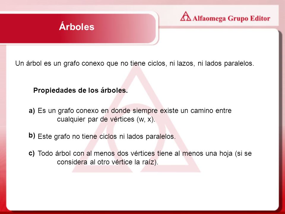 Árboles Un árbol es un grafo conexo que no tiene ciclos, ni lazos, ni lados paralelos. Propiedades de los árboles.