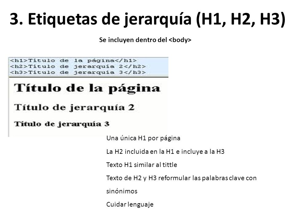 3. Etiquetas de jerarquía (H1, H2, H3)