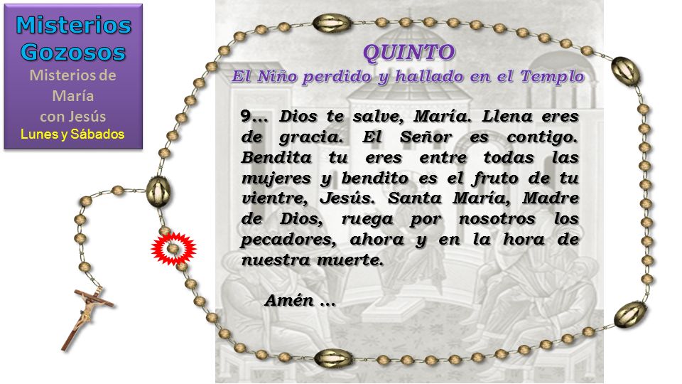 Misterios de María con Jesús El Niño perdido y hallado en el Templo
