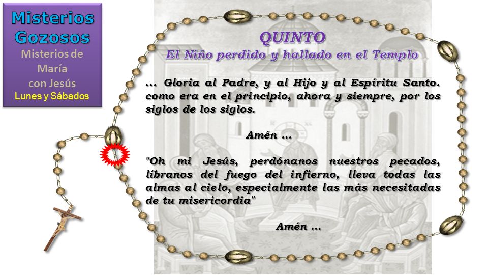 Misterios de María con Jesús El Niño perdido y hallado en el Templo