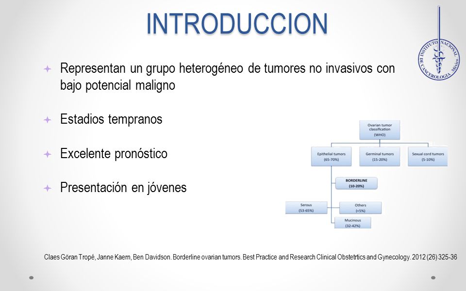INTRODUCCION Representan un grupo heterogéneo de tumores no invasivos con bajo potencial maligno. Estadios tempranos.