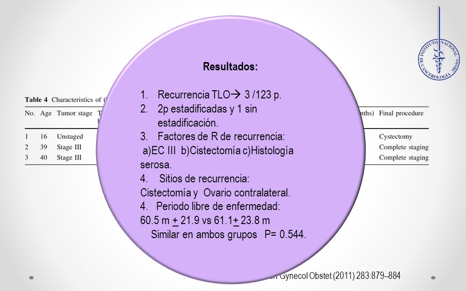 2p estadificadas y 1 sin estadificación. Factores de R de recurrencia: