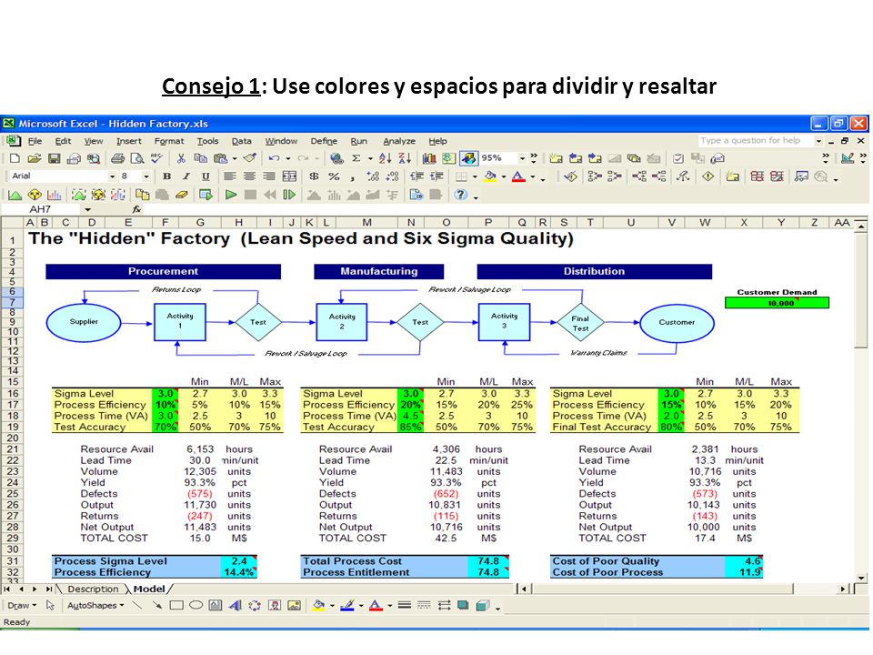 Consejo 1: Use colores y espacios para dividir y resaltar