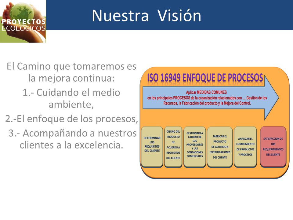 Nuestra Visión El Camino que tomaremos es la mejora continua: