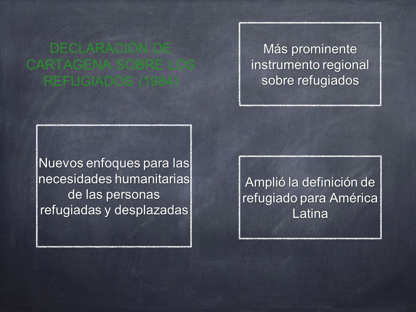 DECLARACIÓN DE CARTAGENA SOBRE LOS REFUGIADOS (1984)