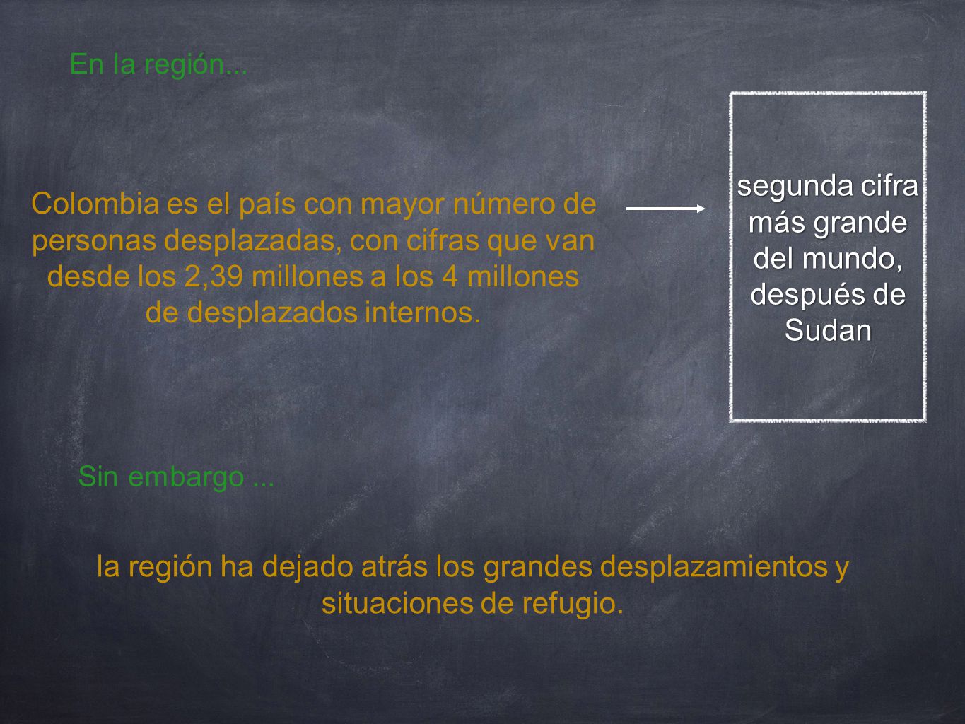 segunda cifra más grande del mundo, después de Sudan