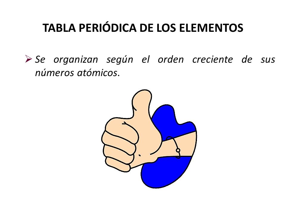 TABLA PERIÓDICA DE LOS ELEMENTOS
