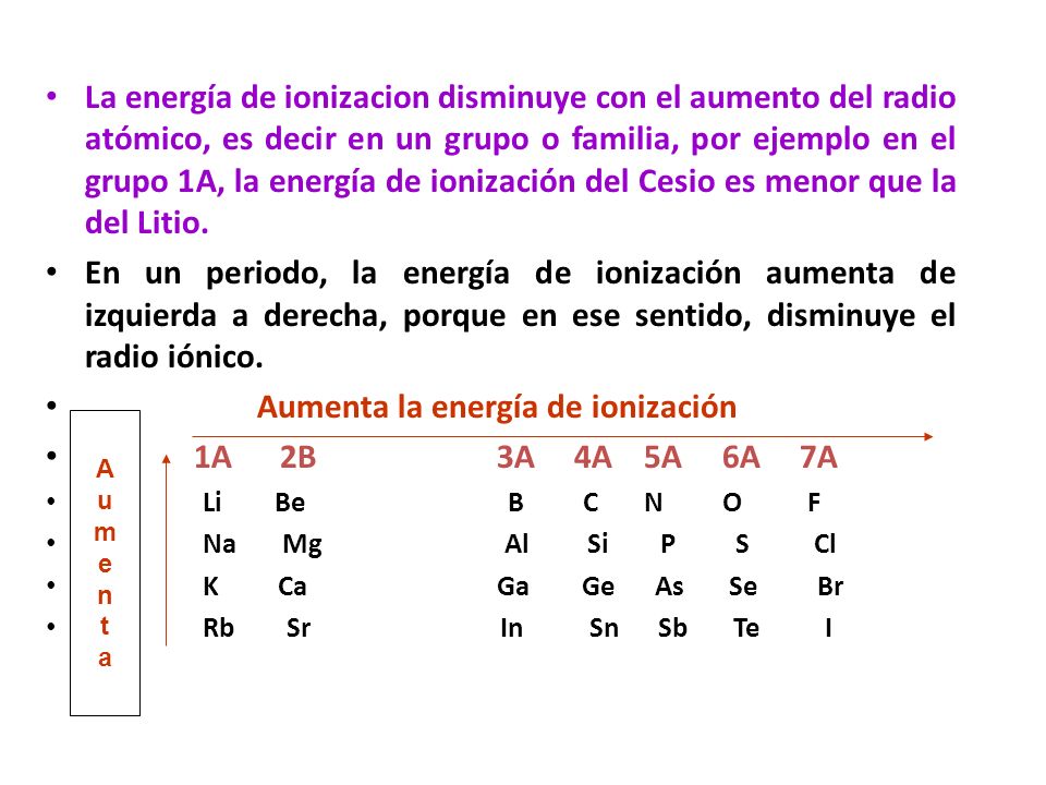 Aumenta la energía de ionización 1A 2B 3A 4A 5A 6A 7A