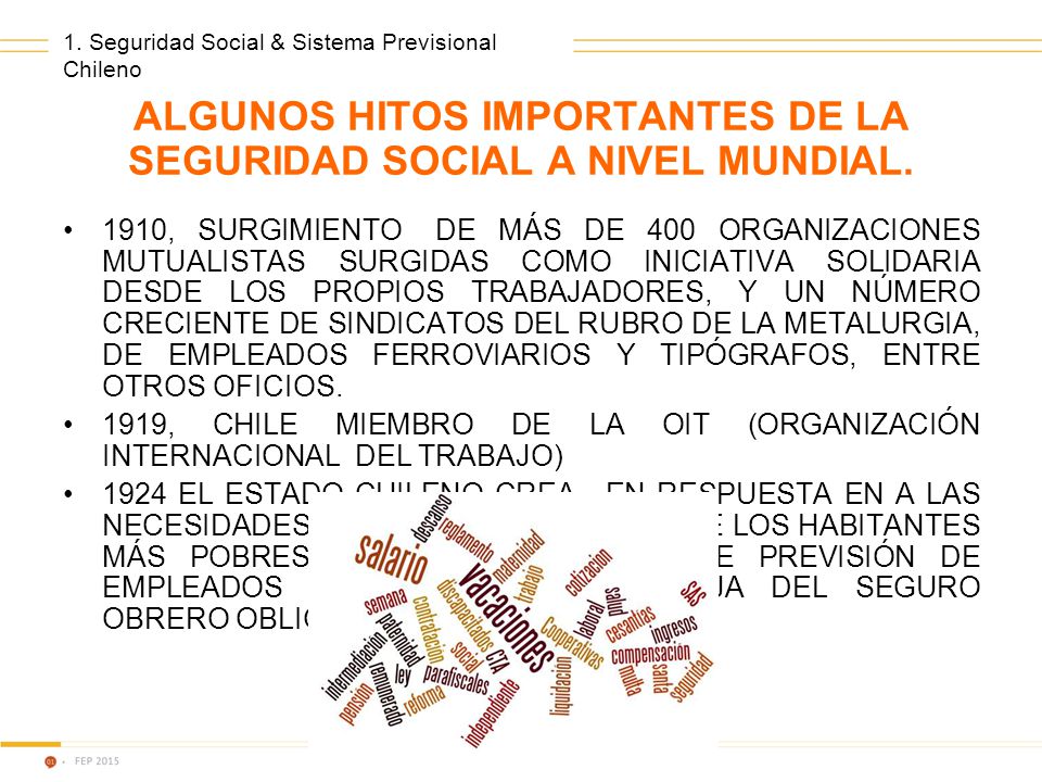 ALGUNOS HITOS IMPORTANTES DE LA SEGURIDAD SOCIAL A NIVEL MUNDIAL.