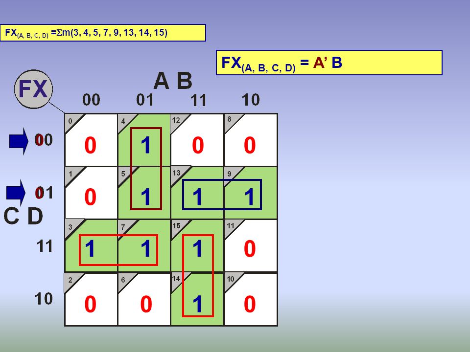 FX(A, B, C, D) =m(3, 4, 5, 7, 9, 13, 14, 15) FX(A, B, C, D) = A’ B