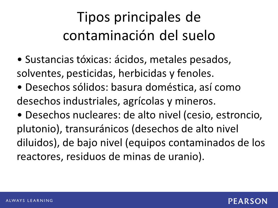 Tipos principales de contaminación del suelo