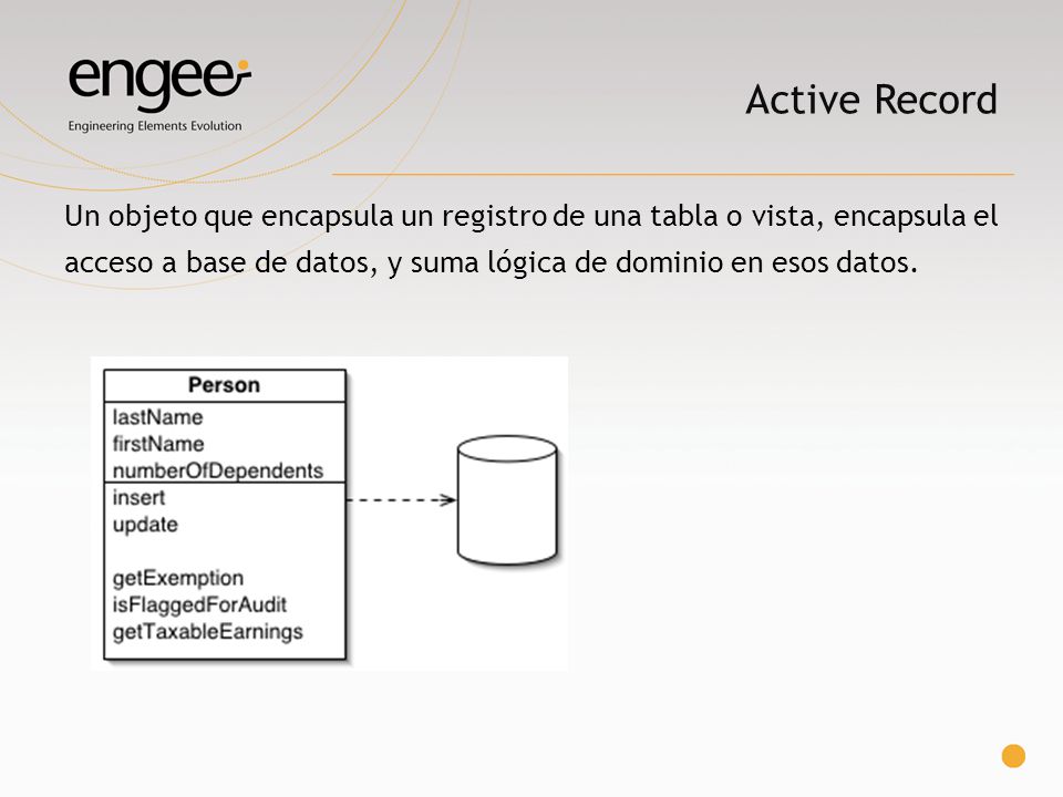 Active Record Un objeto que encapsula un registro de una tabla o vista, encapsula el acceso a base de datos, y suma lógica de dominio en esos datos.