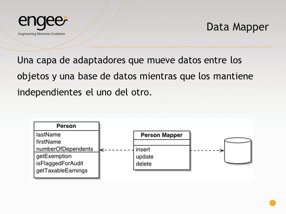 Data Mapper Una capa de adaptadores que mueve datos entre los objetos y una base de datos mientras que los mantiene independientes el uno del otro.