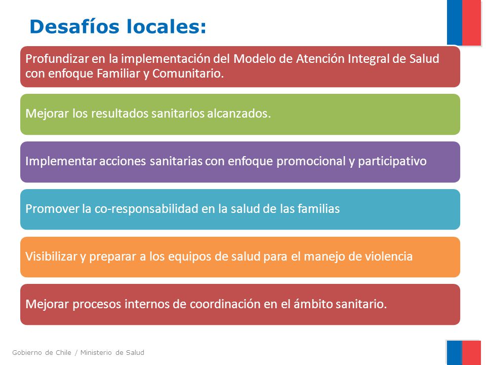 Desafíos locales: Profundizar en la implementación del Modelo de Atención Integral de Salud con enfoque Familiar y Comunitario.