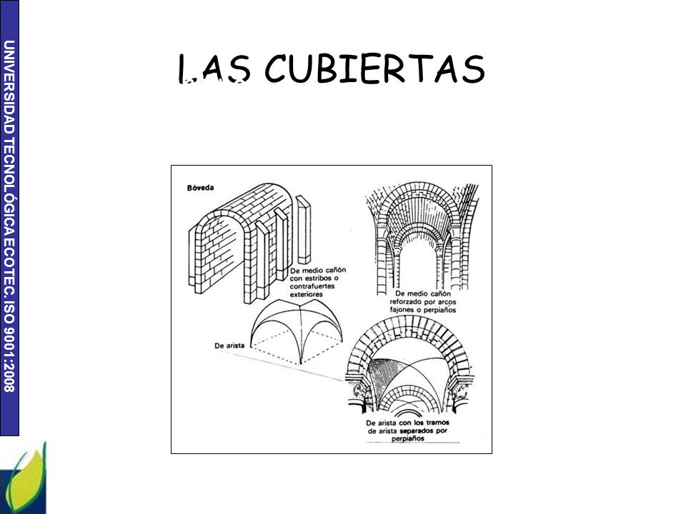 LAS CUBIERTAS Arte Bizantino
