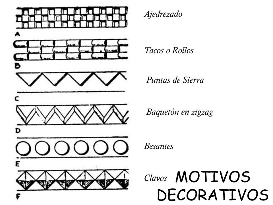 MOTIVOS DECORATIVOS Ajedrezado Tacos o Rollos Puntas de Sierra