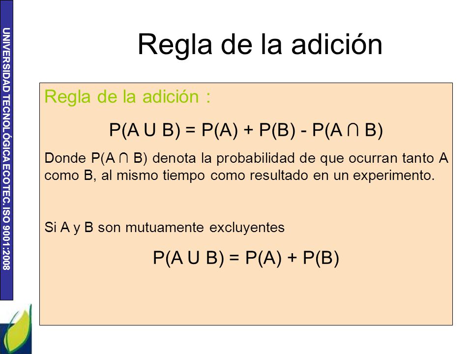 P(A U B) = P(A) + P(B) - P(A ∩ B)