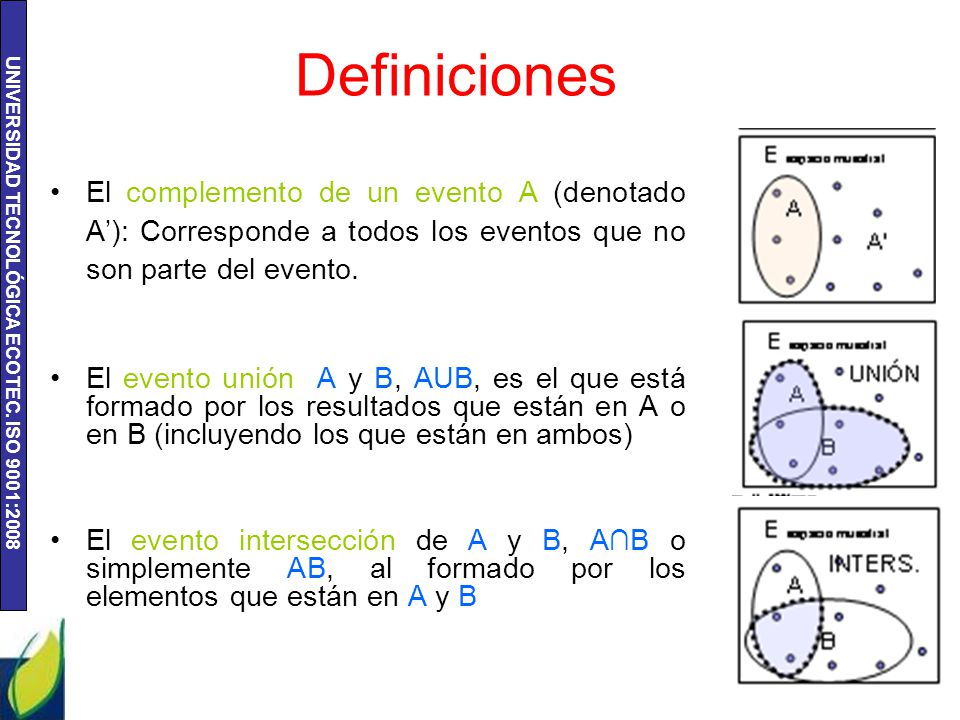 Definiciones El complemento de un evento A (denotado A’): Corresponde a todos los eventos que no son parte del evento.