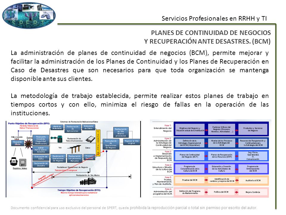 PLANES DE CONTINUIDAD DE NEGOCIOS Y RECUPERACIÓN ANTE DESASTRES. (BCM)