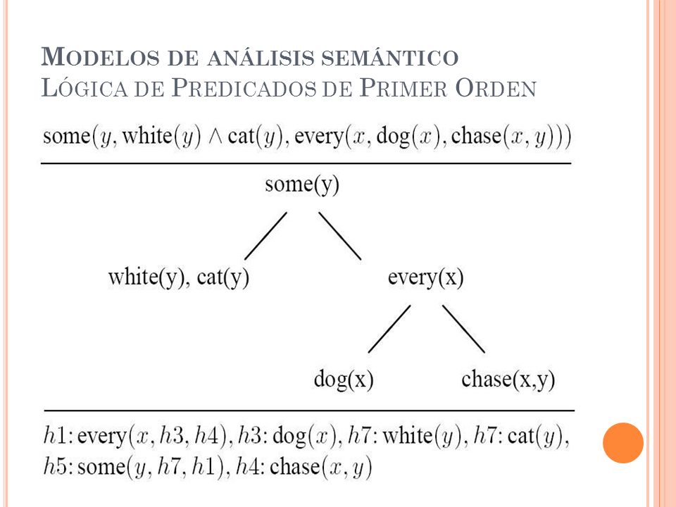 Modelos de análisis semántico Lógica de Predicados de Primer Orden