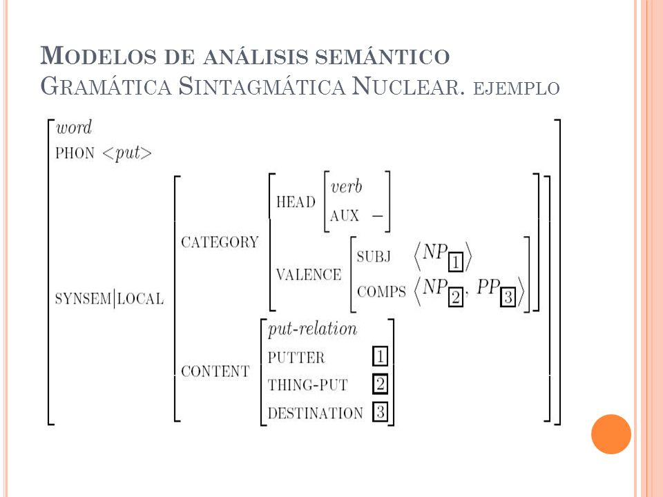 Modelos de análisis semántico Gramática Sintagmática Nuclear. ejemplo