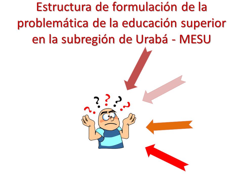 Estructura de formulación de la problemática de la educación superior en la subregión de Urabá - MESU