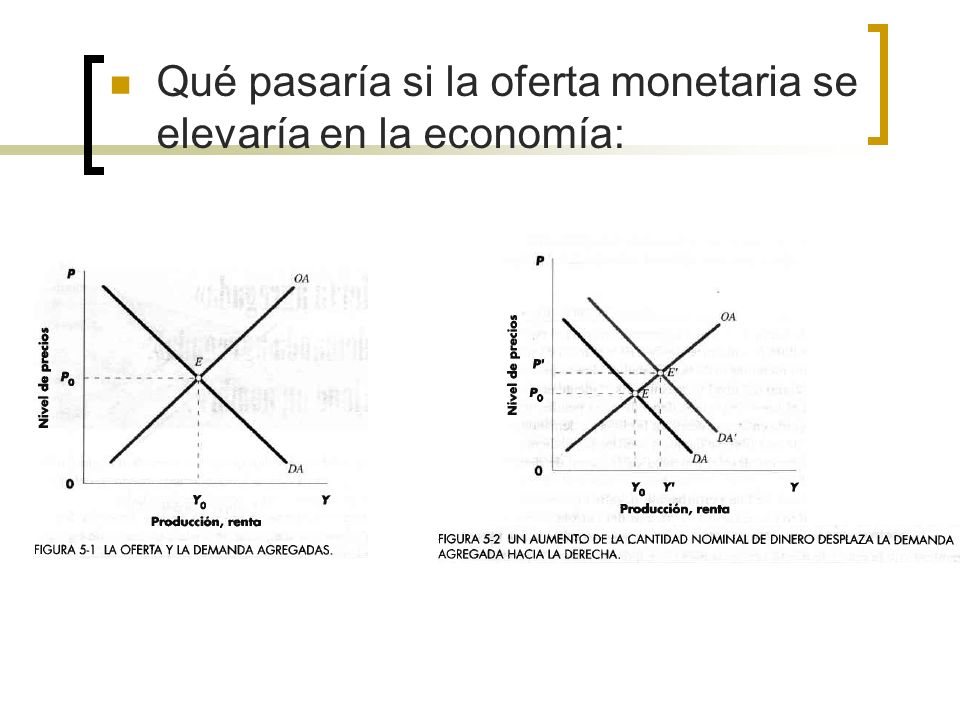 Qué pasaría si la oferta monetaria se elevaría en la economía: