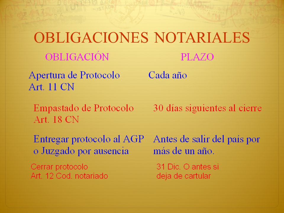 OBLIGACIONES NOTARIALES