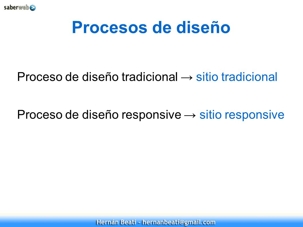 Procesos de diseño Proceso de diseño tradicional → sitio tradicional