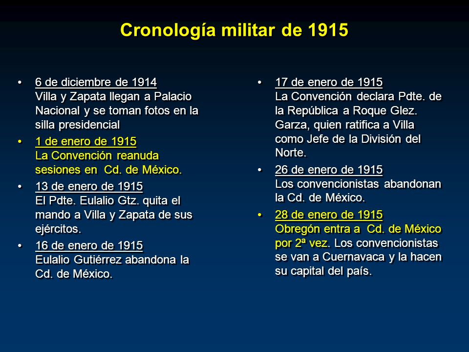 Cronología militar de de diciembre de 1914 Villa y Zapata llegan a Palacio Nacional y se toman fotos en la silla presidencial.