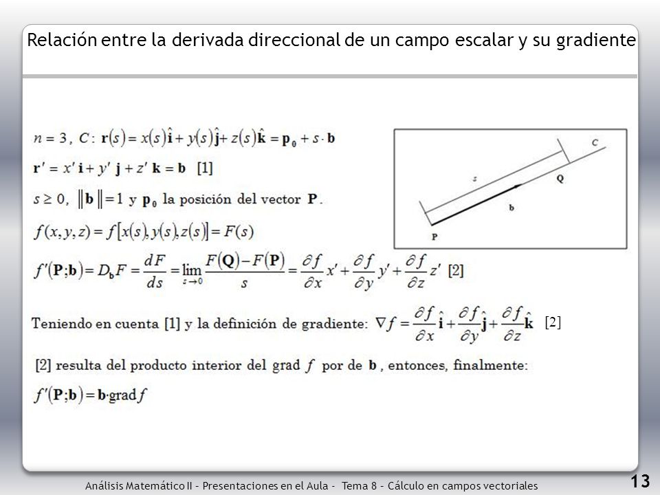 Relación entre la derivada direccional de un campo escalar y su gradiente