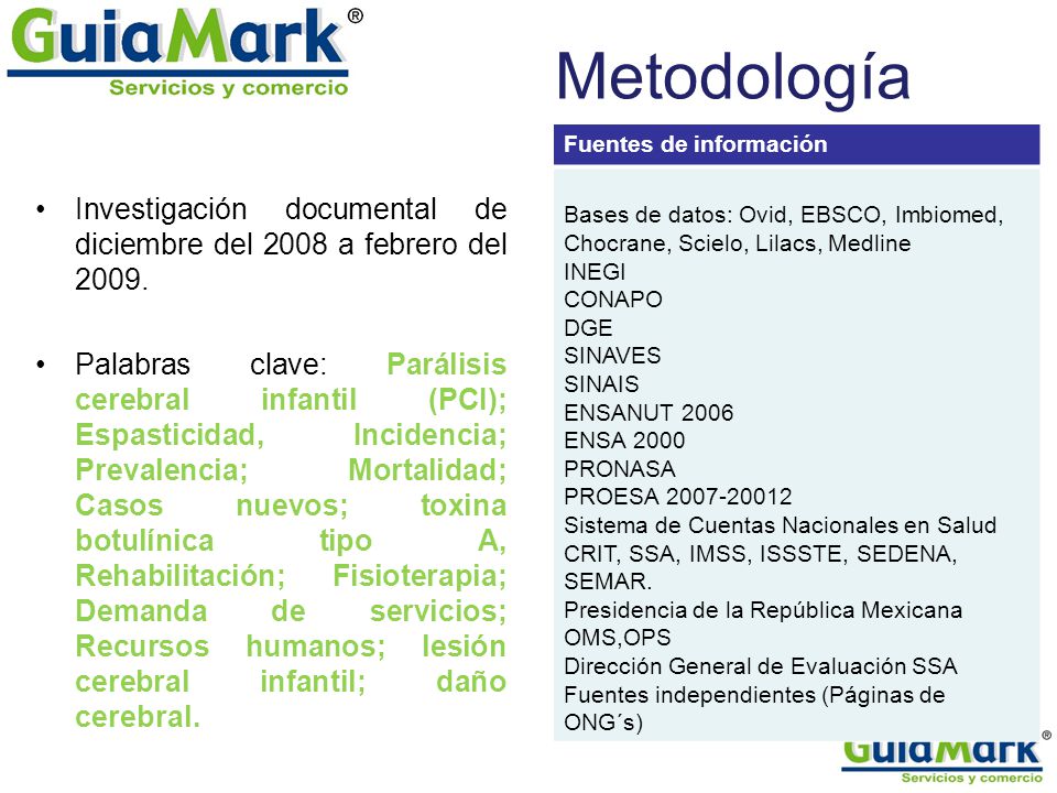 Metodología Fuentes de información. Bases de datos: Ovid, EBSCO, Imbiomed, Chocrane, Scielo, Lilacs, Medline.