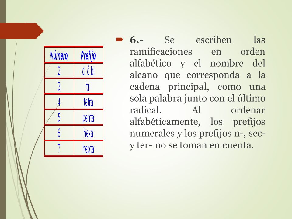 6.- Se escriben las ramificaciones en orden alfabético y el nombre del alcano que corresponda a la cadena principal, como una sola palabra junto con el último radical.